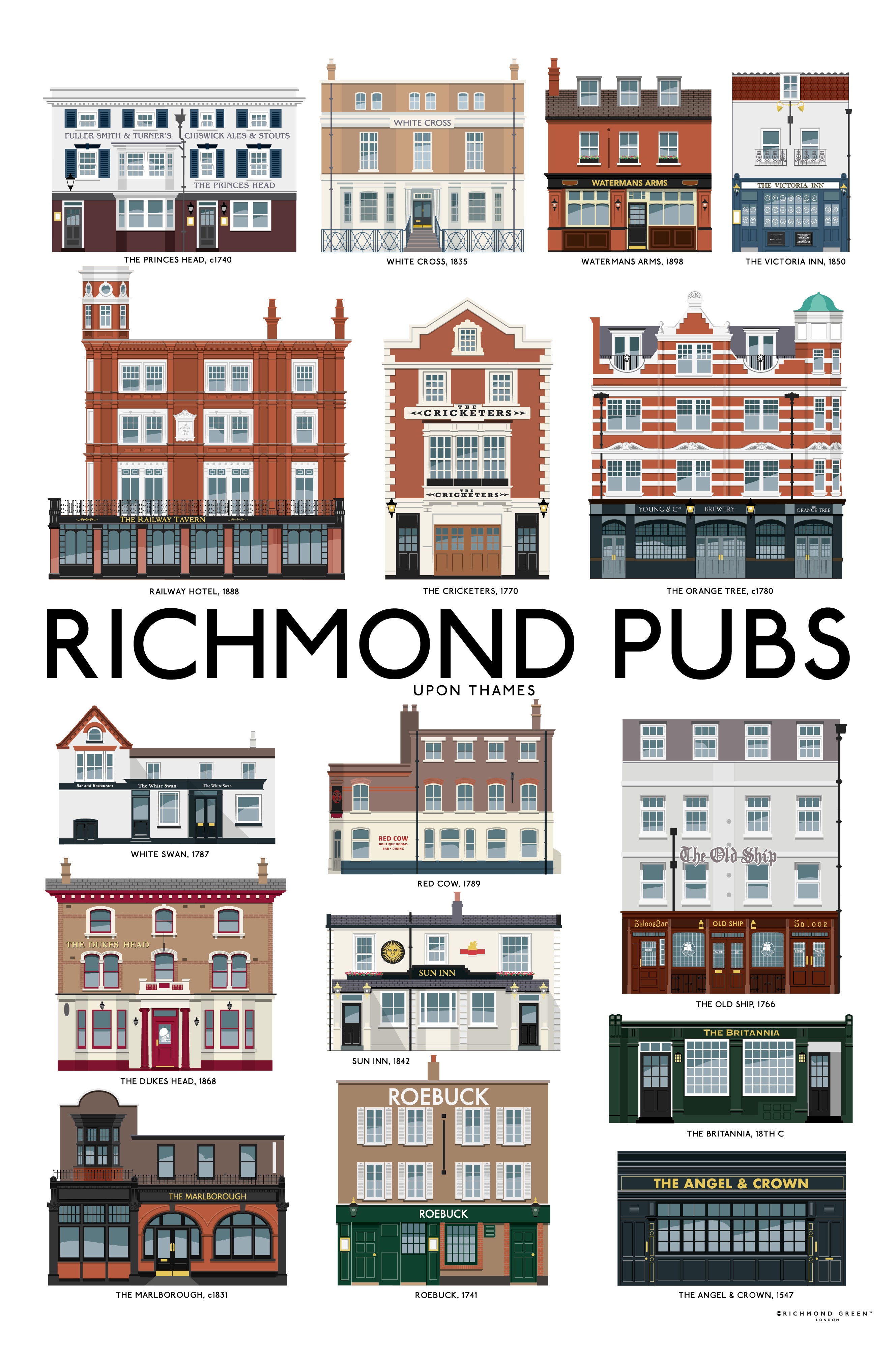 Richmond Collection