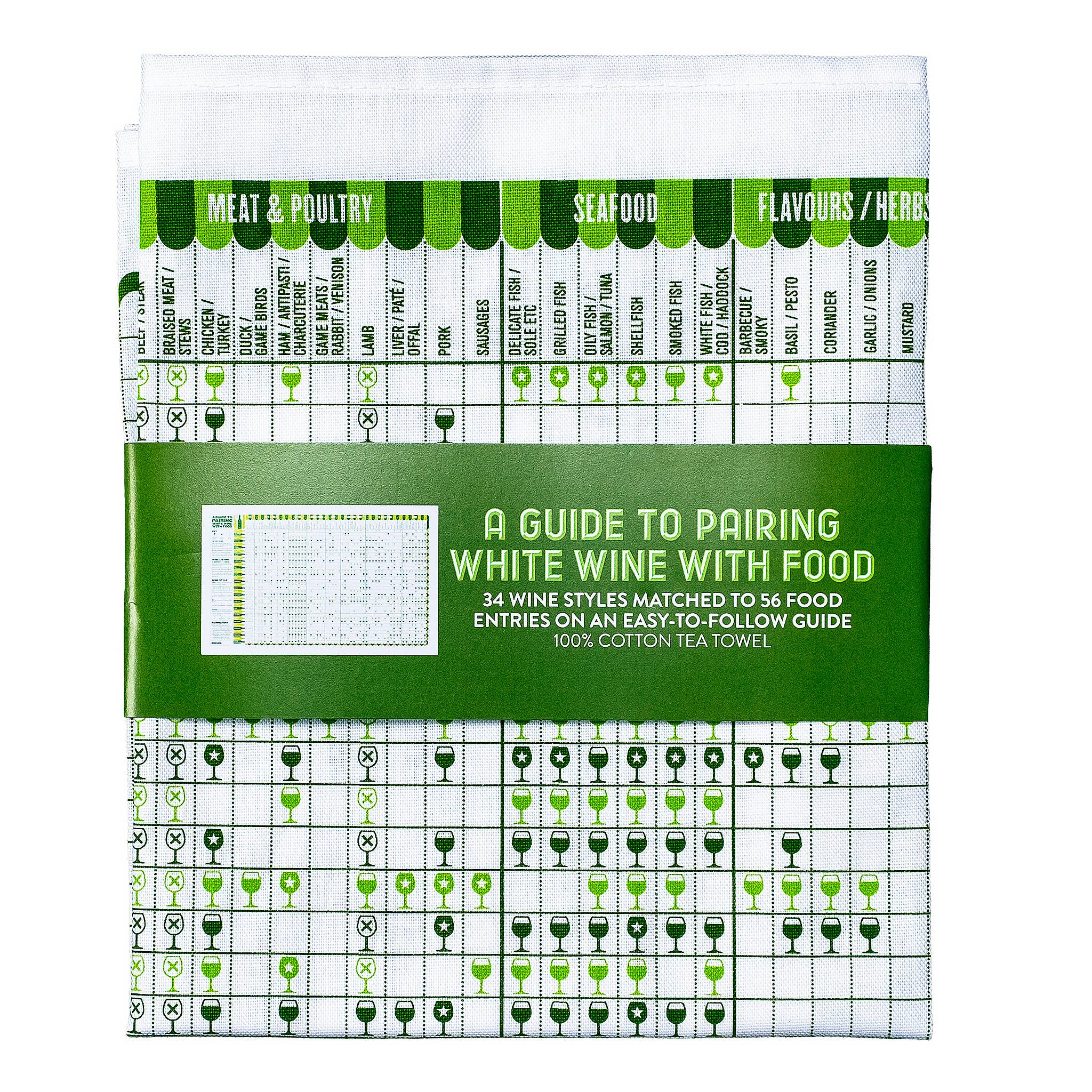Studio Gardiner A Guide to Pairing White Wine with Food Tea Towel