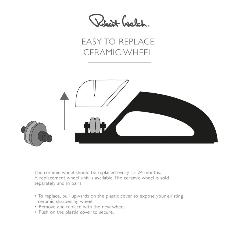 Robert Welch Replacement Sharpening Wheel