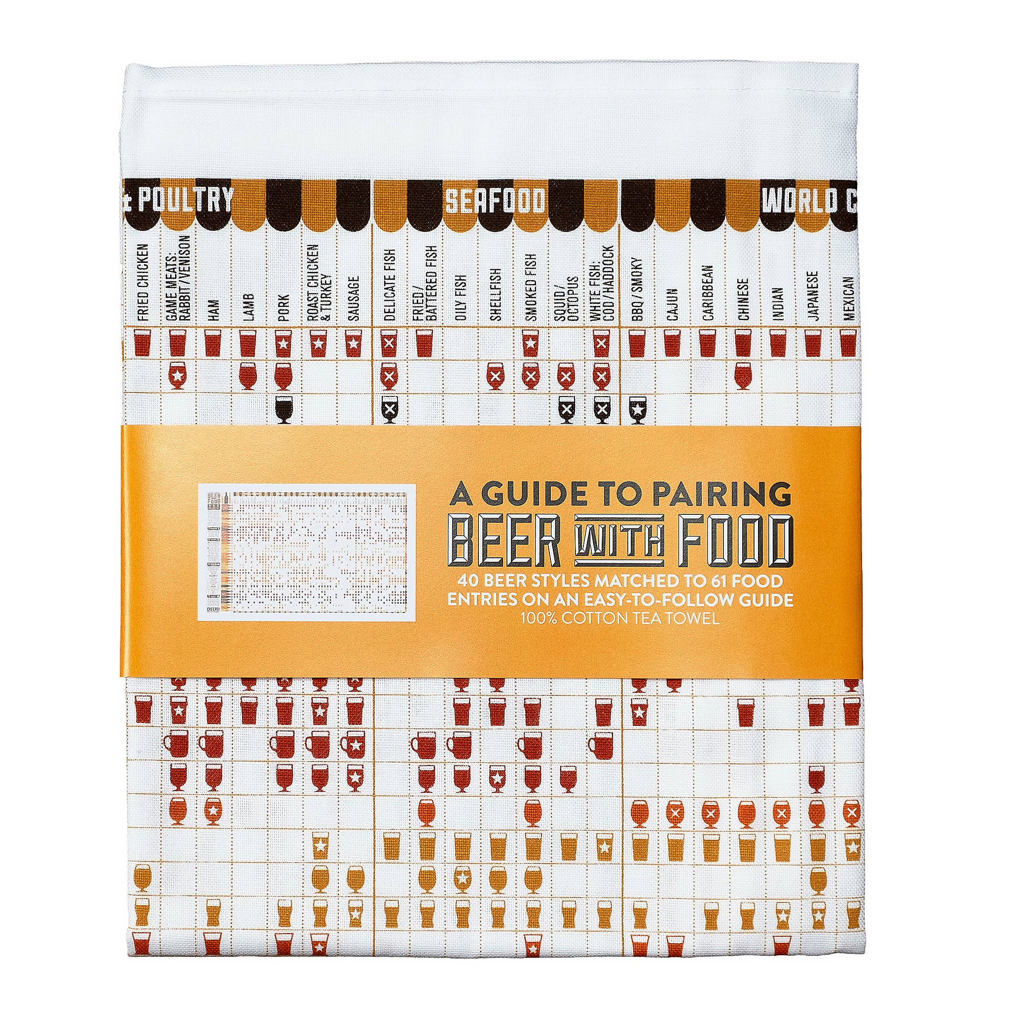 Studio Gardiner A Guide to Pairing Beer with Food Tea Towel