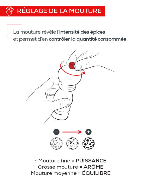 Peugeot Paris Nature Black Manual Upcycled Wooden Salt Mill, 22cm