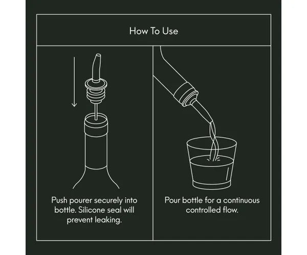 Viners Barware 2pce Spirit Pourer Gift Set