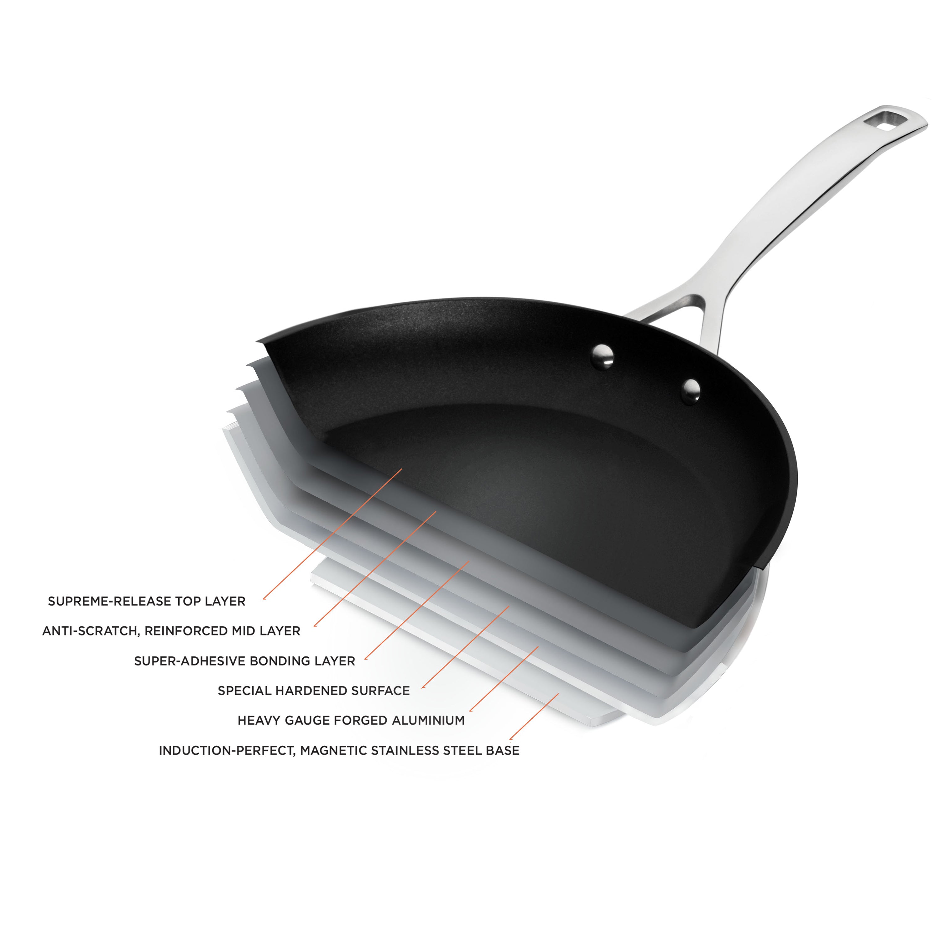 Le Creuset Toughened Non-Stick Deep Frying Pan (4 sizes available)